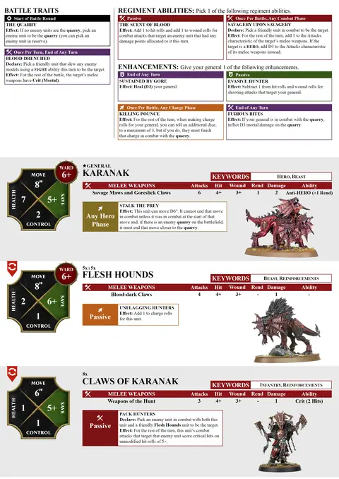 Fangs of the Blood God Spearhead sheet