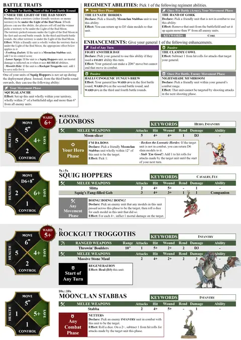Bad Moon Madmob Spearhead sheet