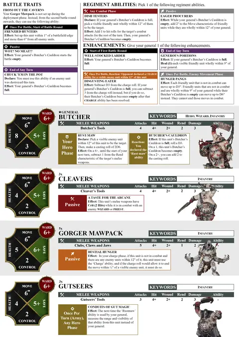Mawseeker Mob Spearhead sheet