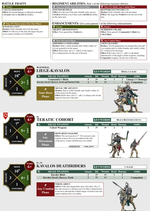 Kavalos Vanguard Spearhead sheet