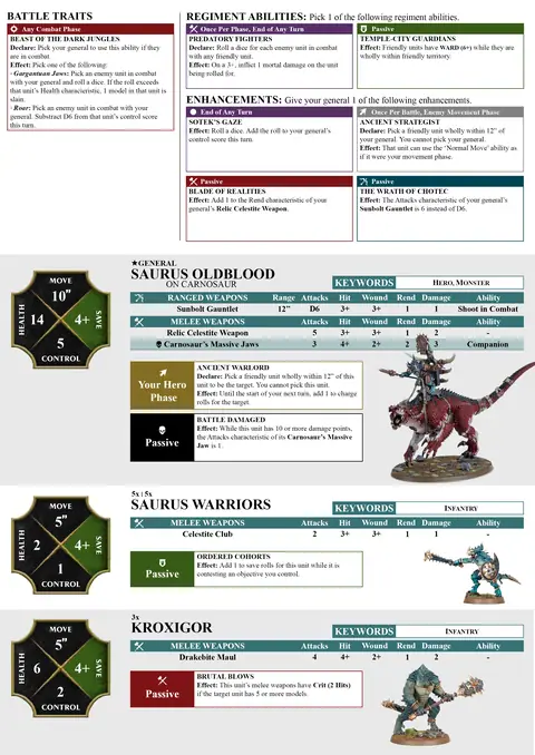 Starscale Warhost Spearhead sheet