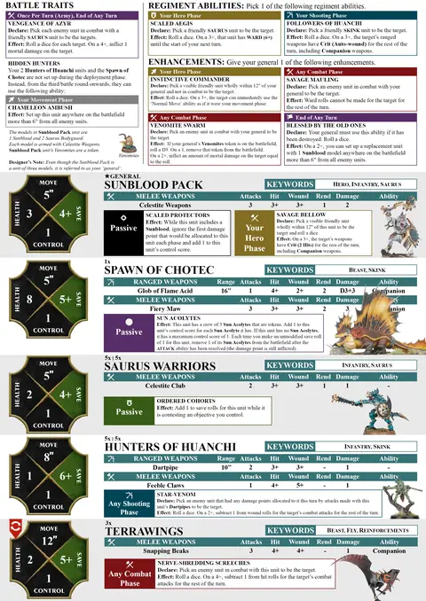 Sunblooded Prowlers Spearhead sheet