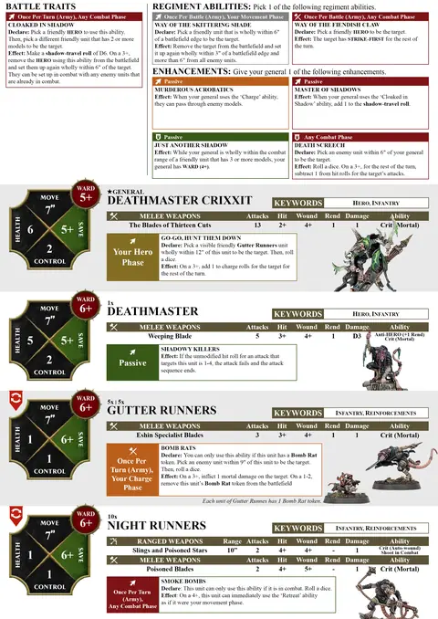 Crixxit’s Kill-Pack Spearhead sheet